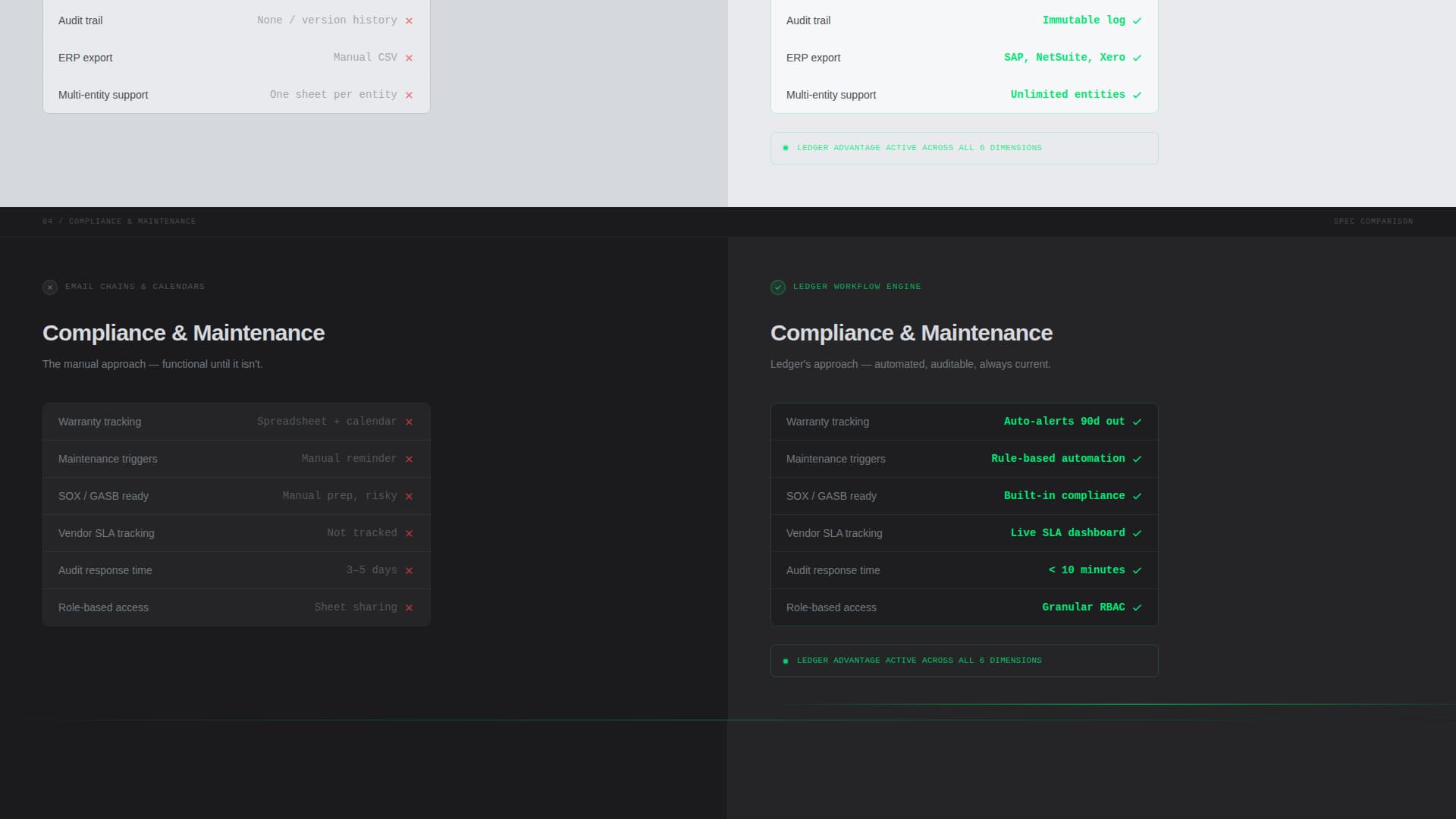 Expert Software & SaaS Cost Estimator Website Template
