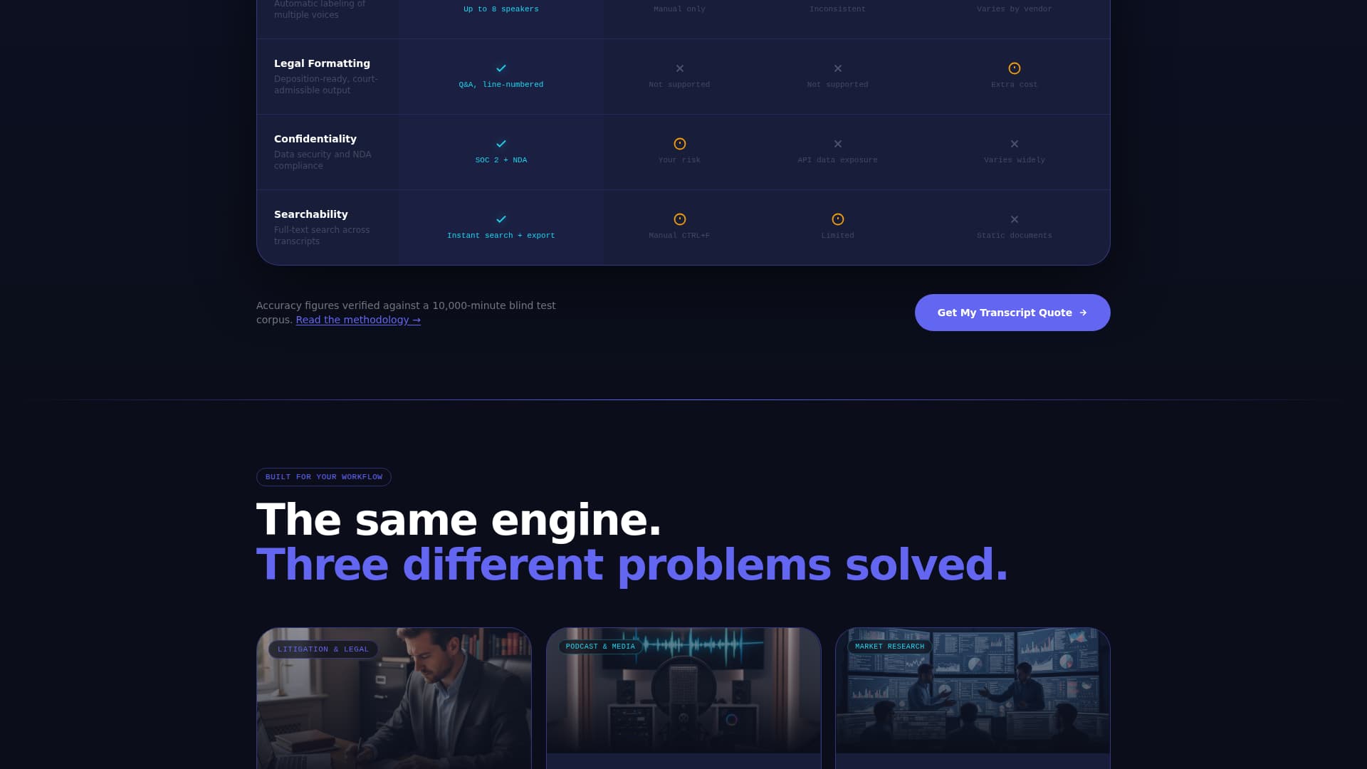 Micro-SaaS & Developer Tools Cost Estimator Website Template