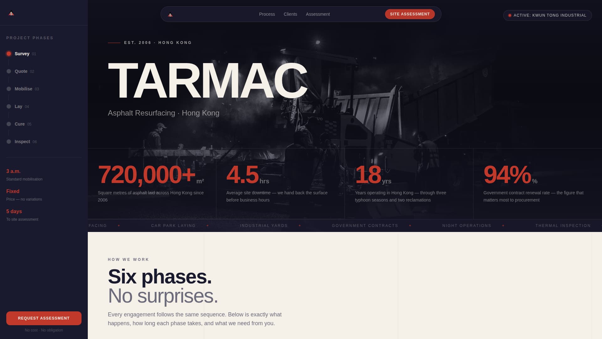 Tarmac - Authoritative Paving Landing Page Template