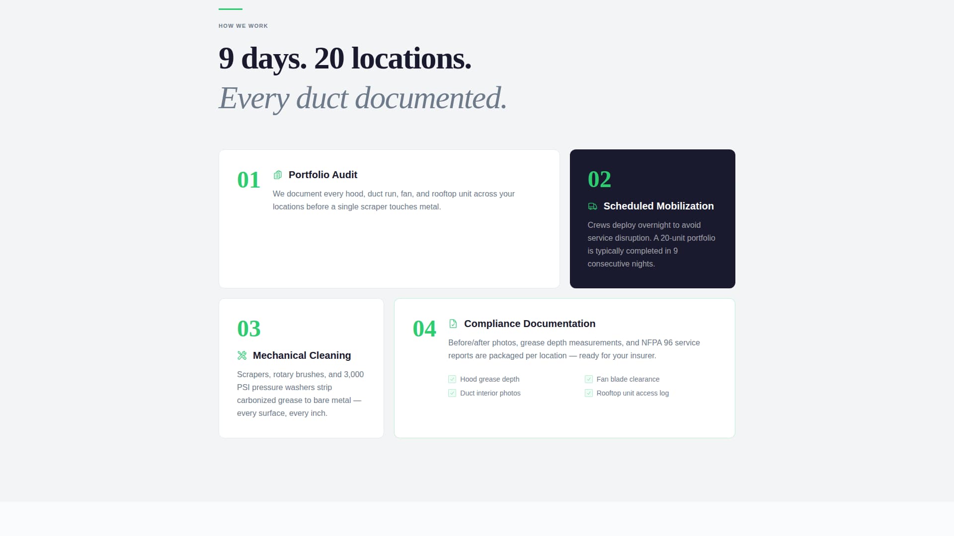 Specialty Cleaning Privacy Policy & Terms Website Template