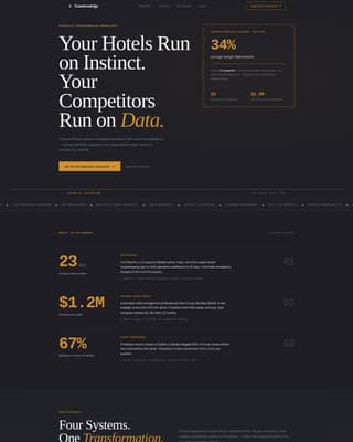 Transformedge - Precision Hospitality Landing Page Template