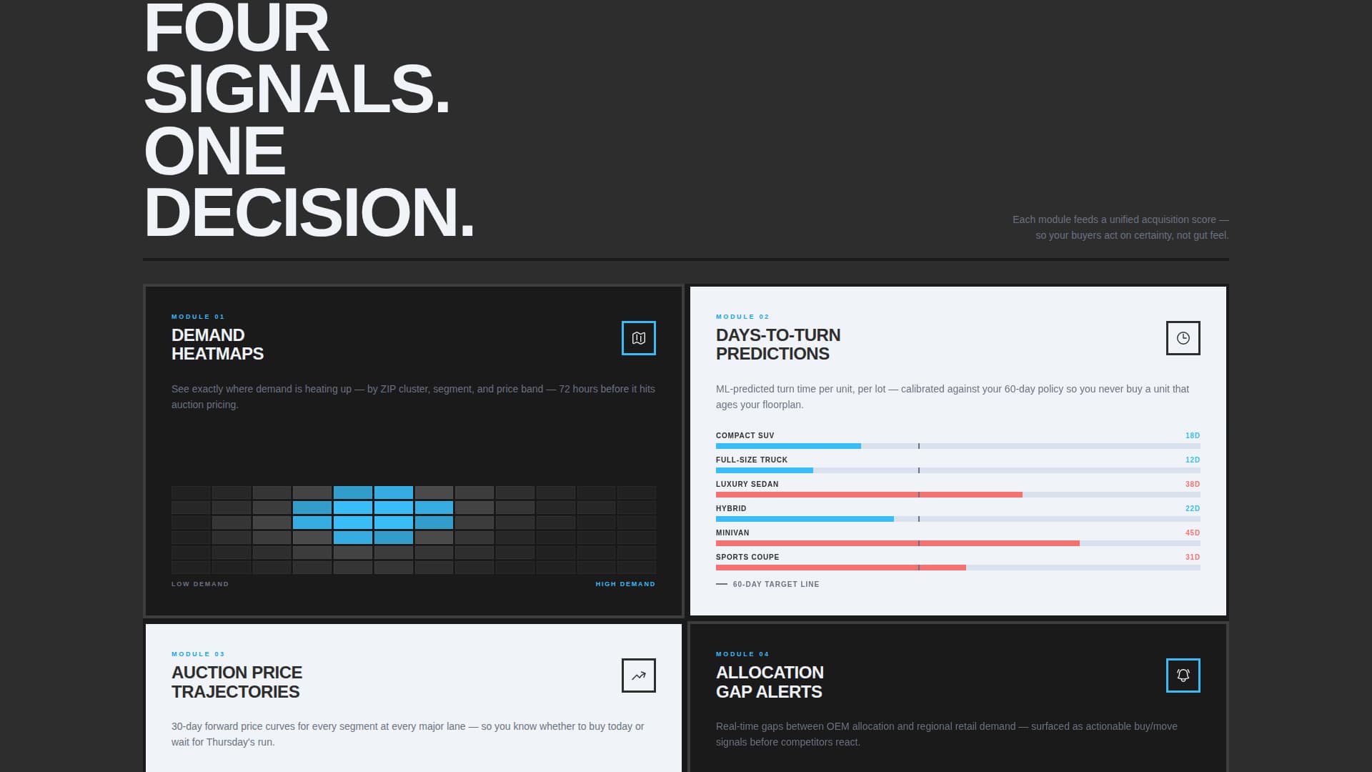 Forecast - Powerful Automotive Landing Page Template