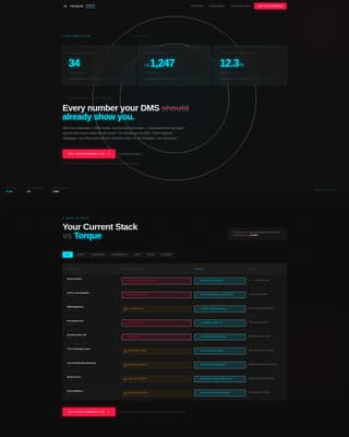Torque - High-Performance Automotive Landing Page Template