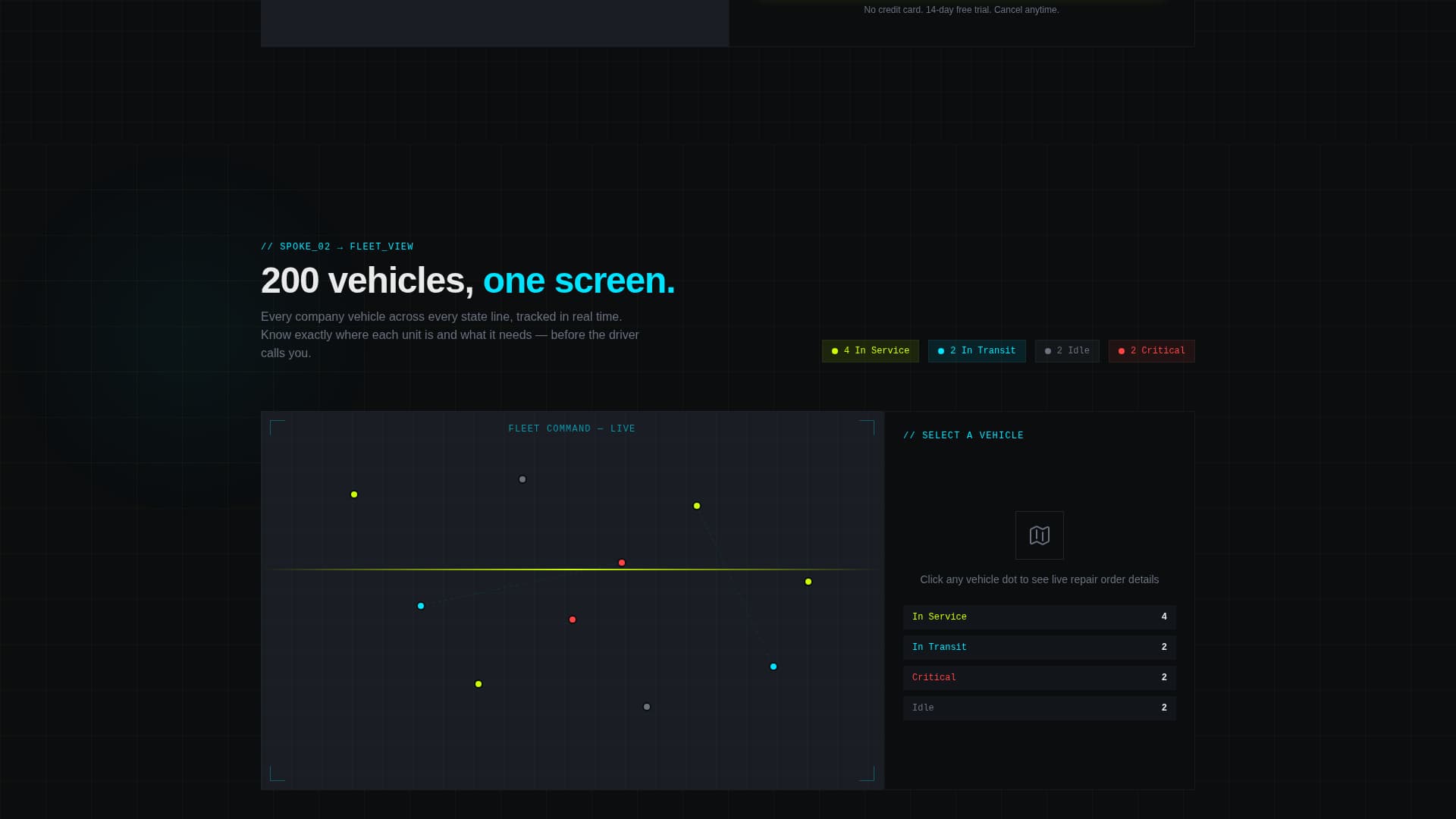 Portal - Dynamic Automotive Landing Page Template