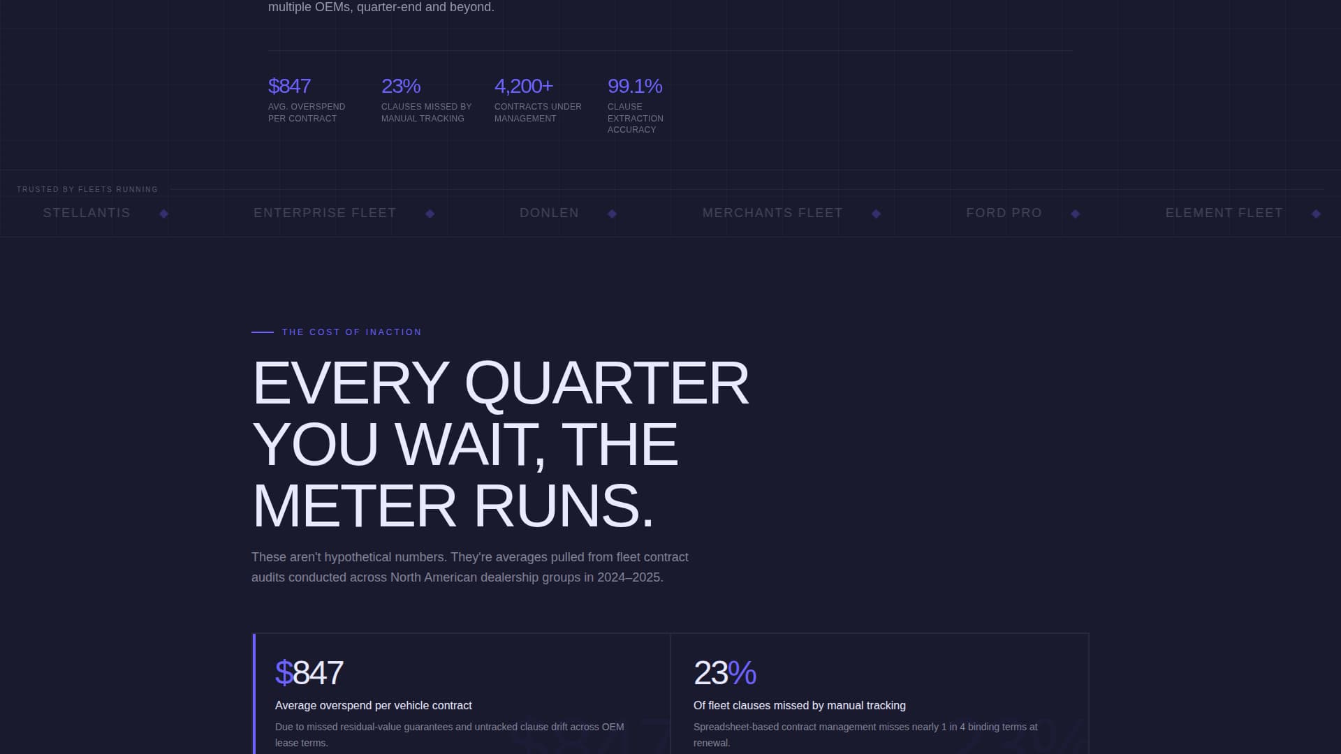 Fleet - Powerful Automotive Contract Management Landing Page Template