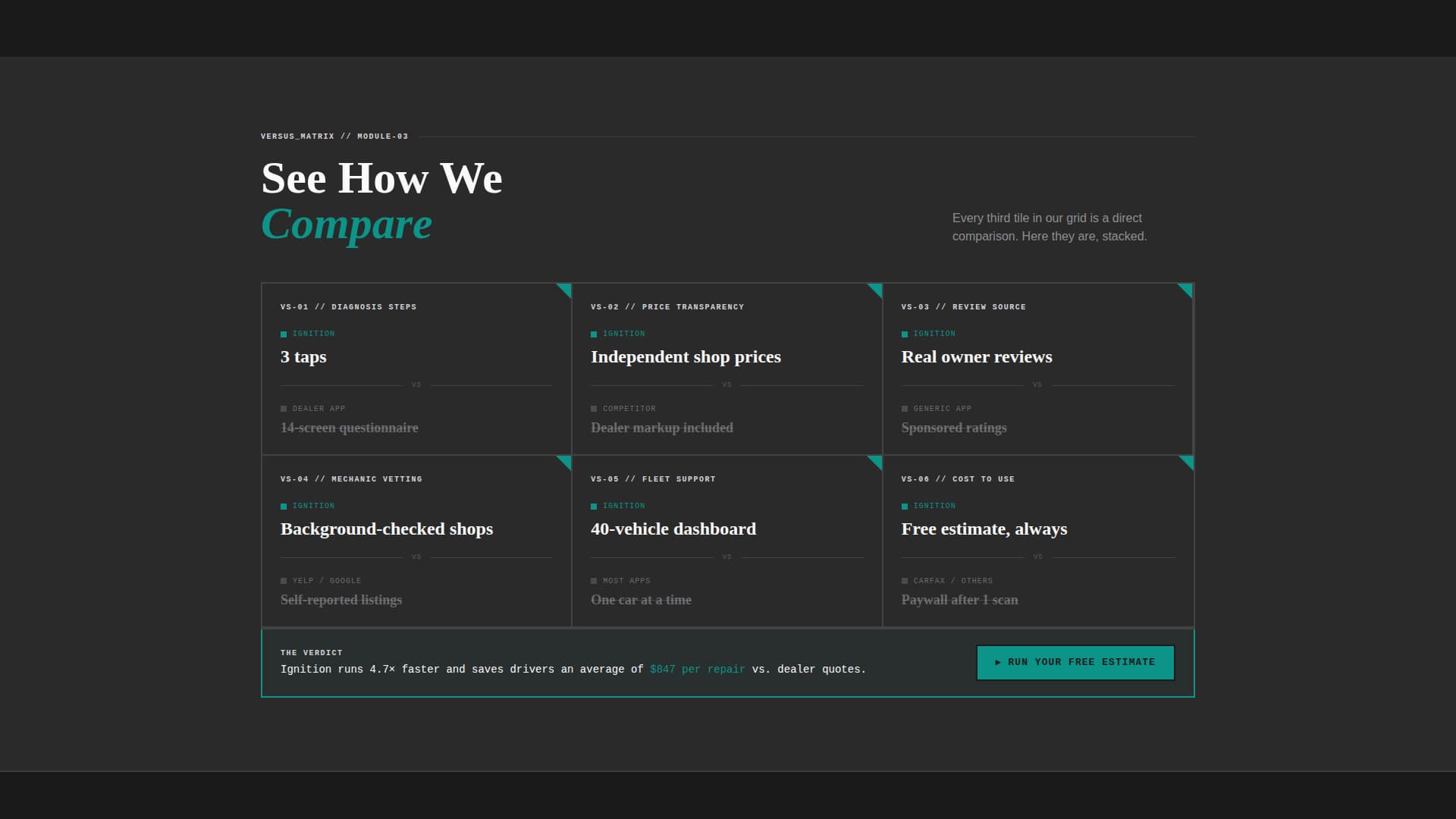 Ignition - Powerful Automotive Landing Page Template