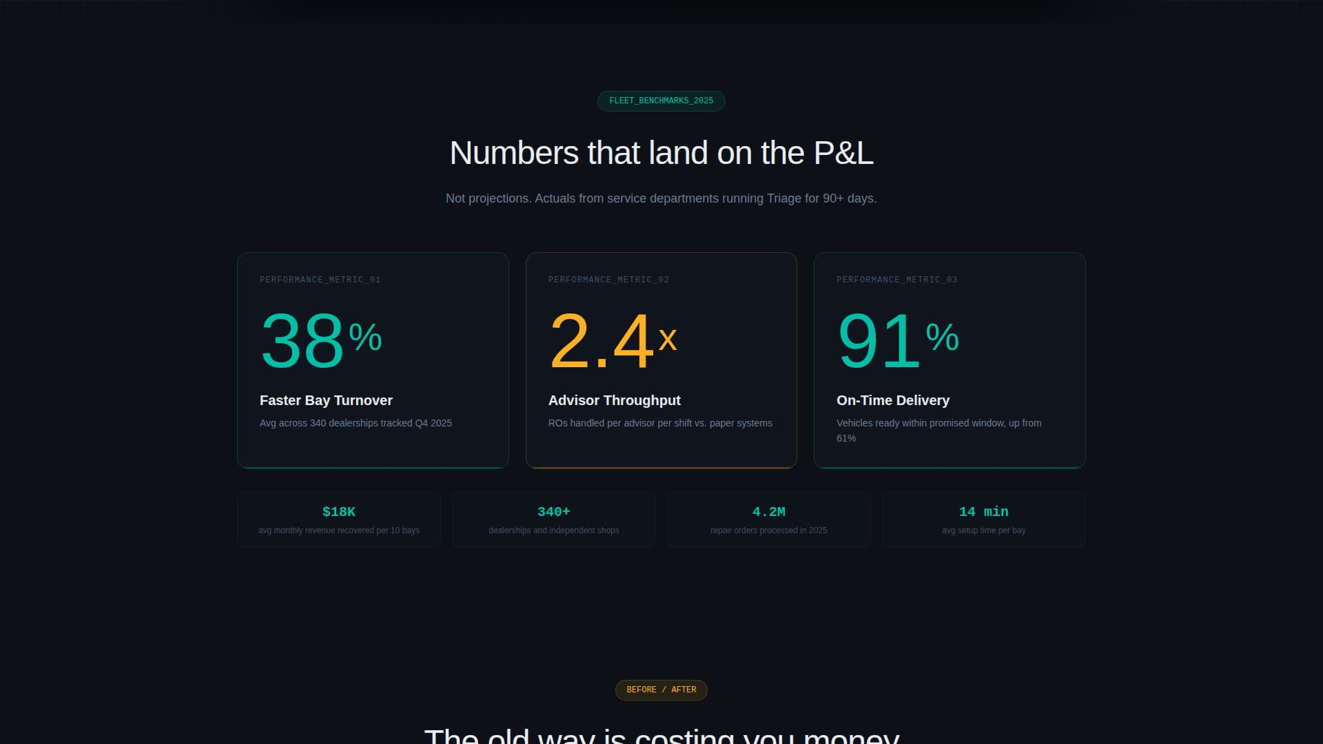 Triage - Powerful Automotive Landing Page Template