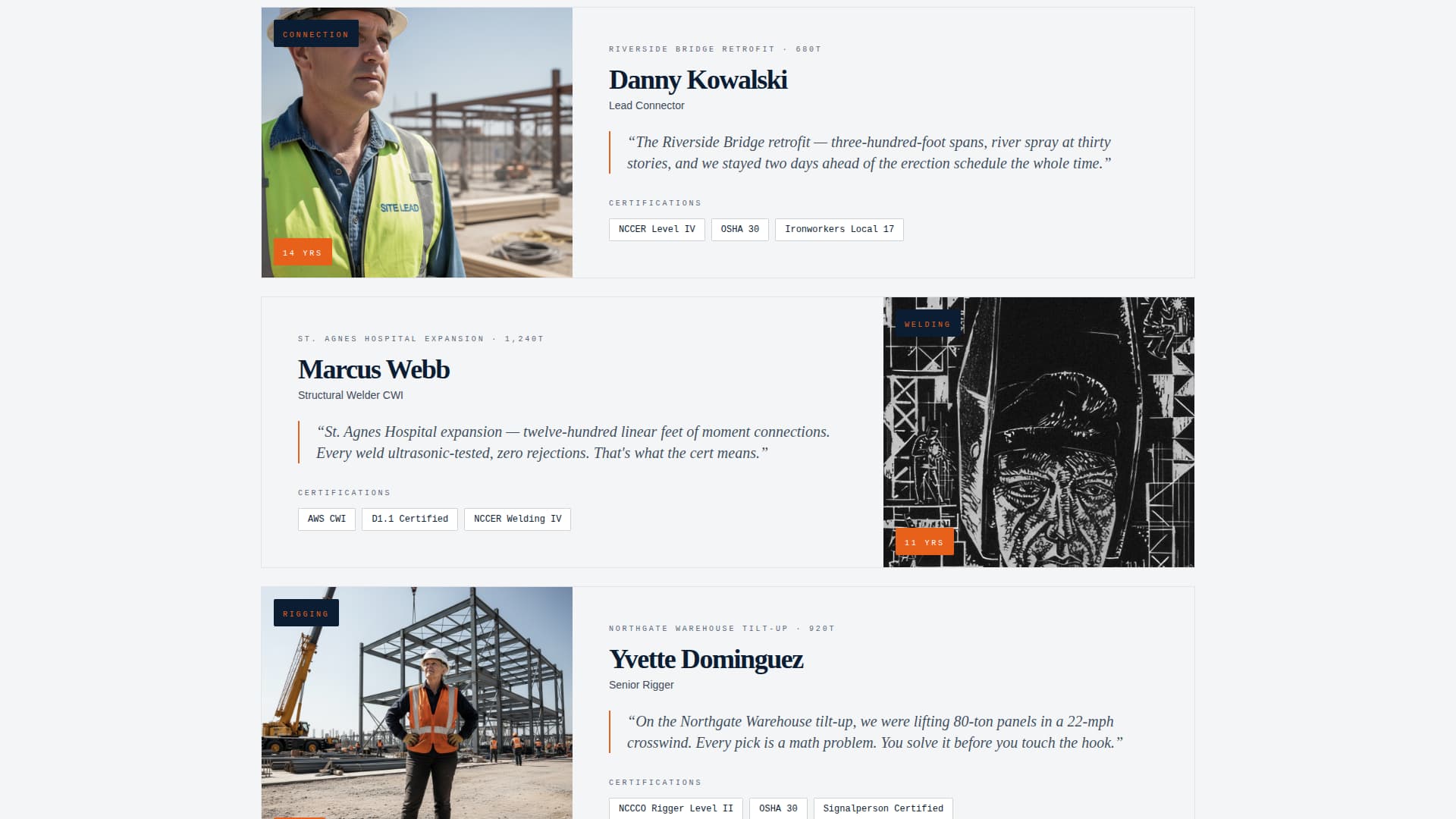 Ironworker Business Pricing & Packages Website Template