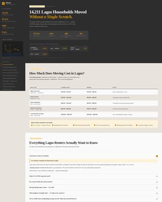 Relocate - Trusted Moving Landing Page Template