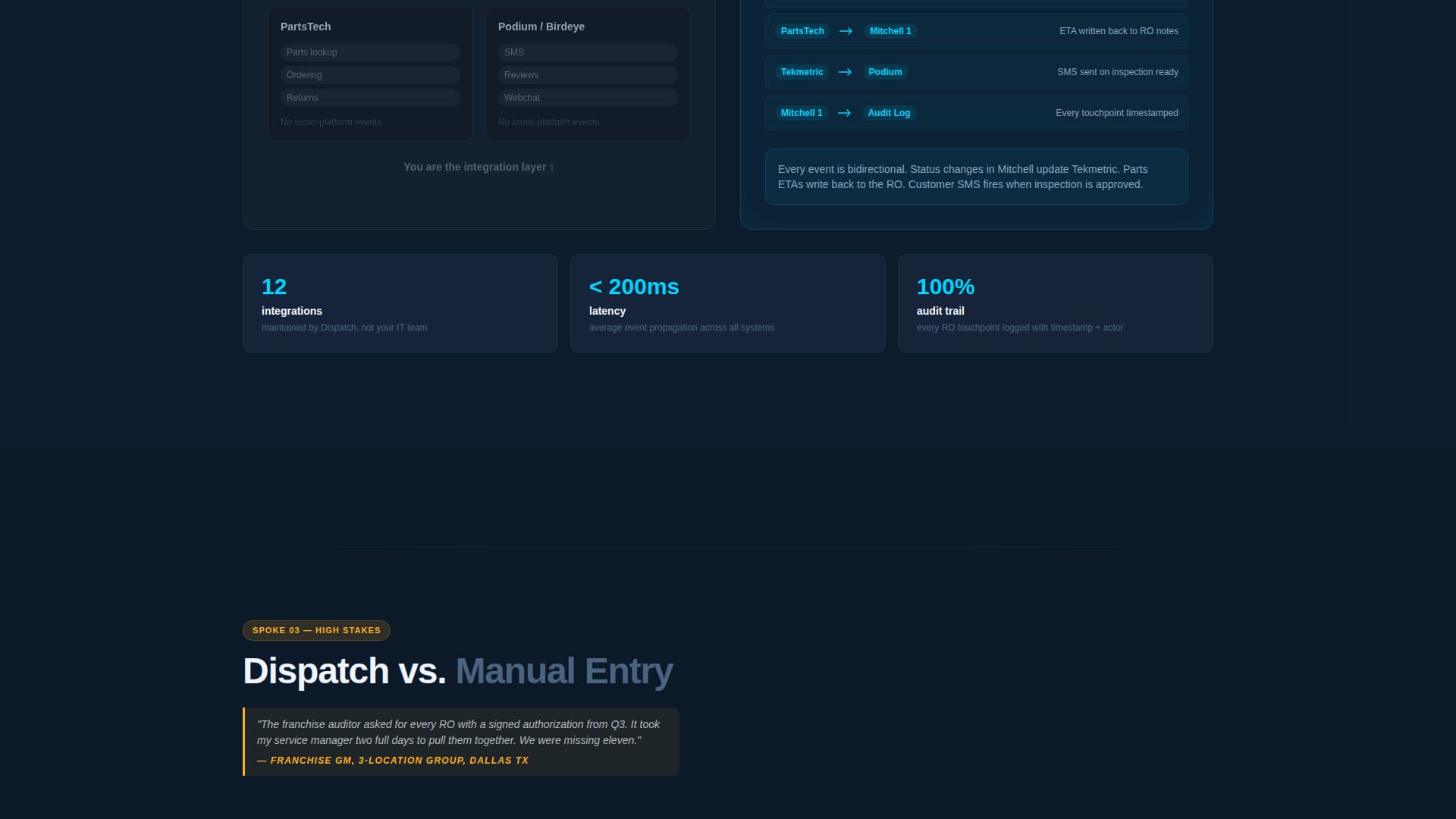 Automotive Software Specialist Professional Website Template