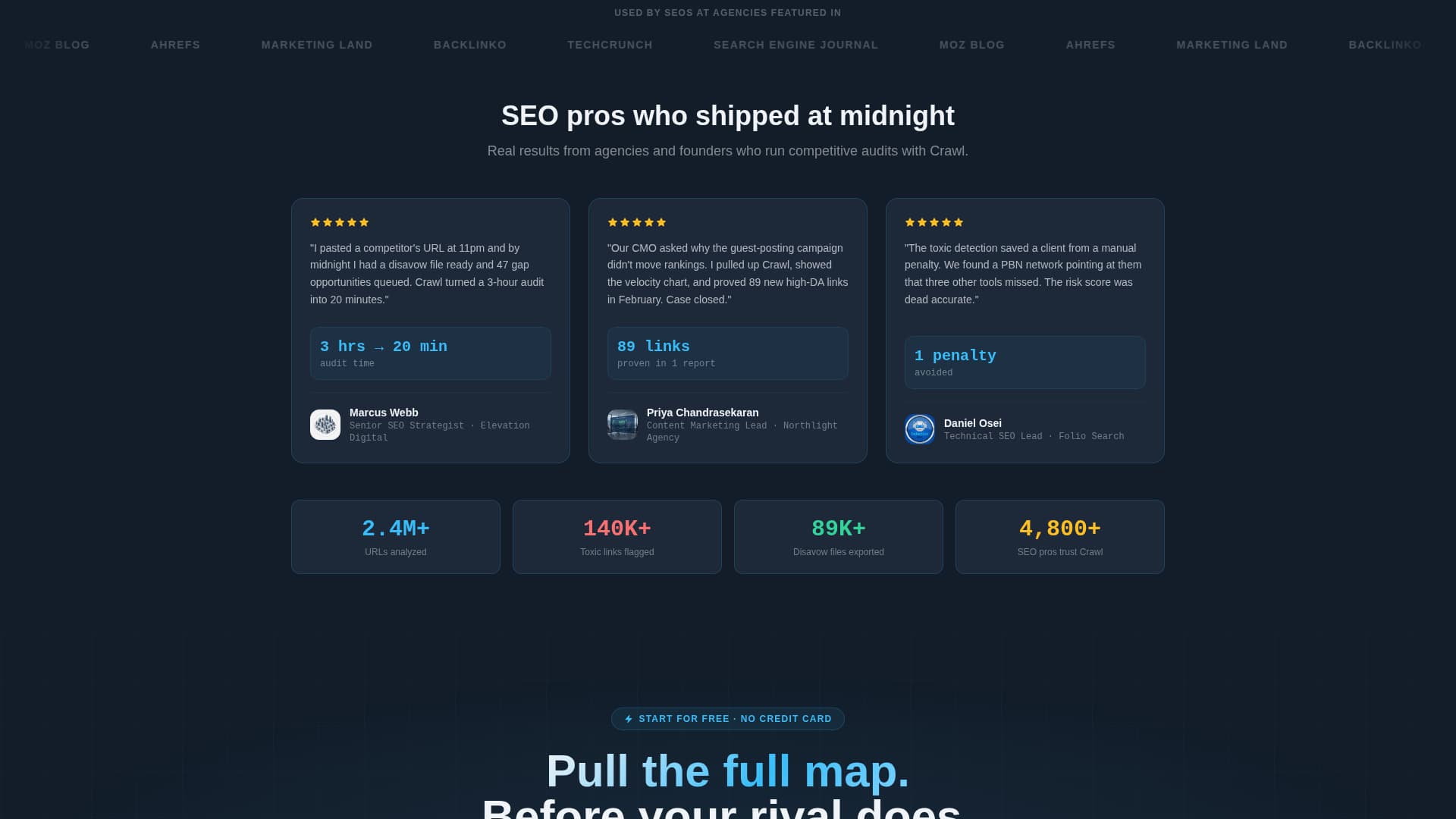 Micro-SaaS & Developer Tools Advanced Professional Website Template