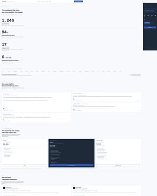 Language School Marketing Pricing & Packages Website Template