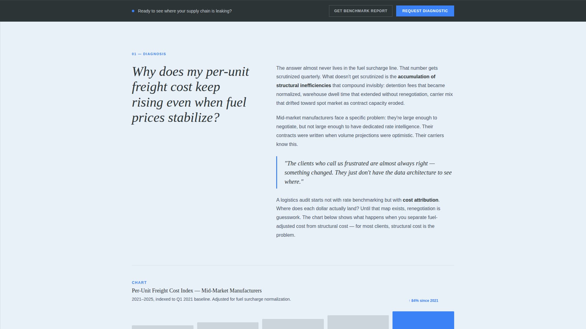 Logistics Consulting Blog & Content Website Template
