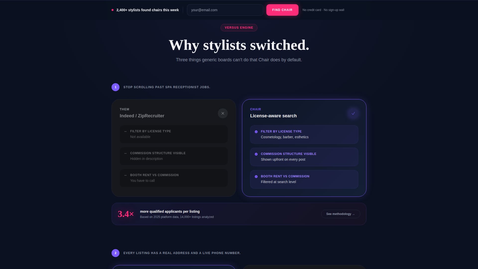 Beauty & Salon Digital Presence Cost Calculator Website Template