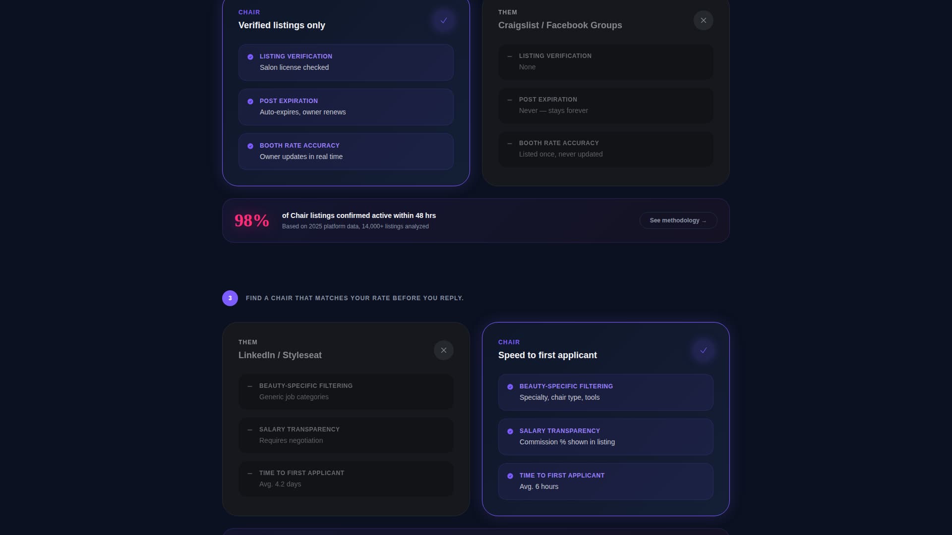 Beauty & Salon Digital Presence Cost Calculator Website Template