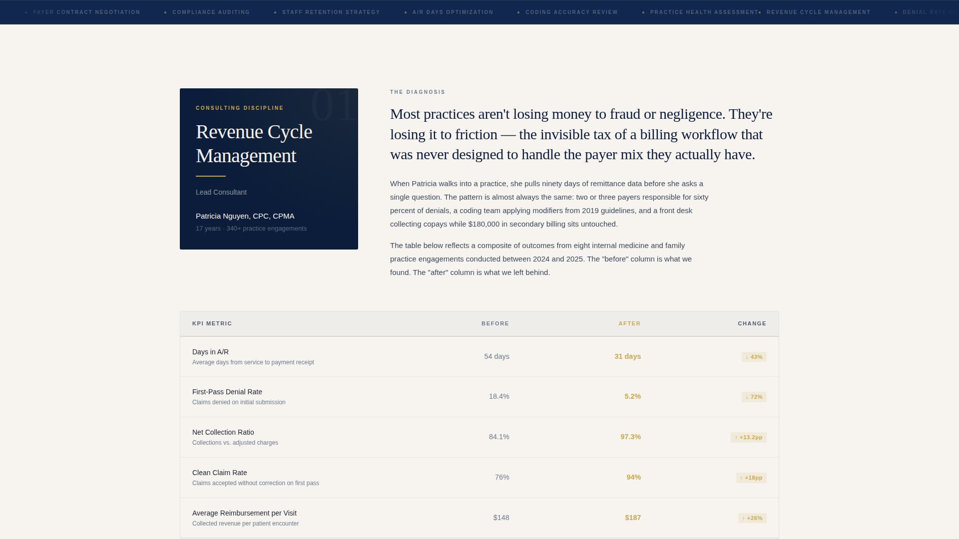 Healthcare Consulting Booking Website Template