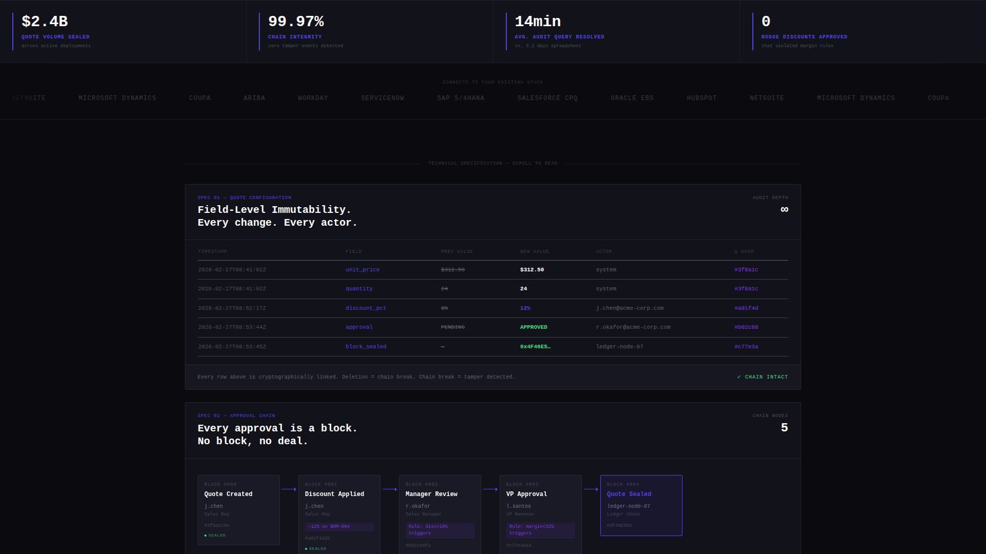 Blockchain-Based Enterprise Software Pricing Website Template