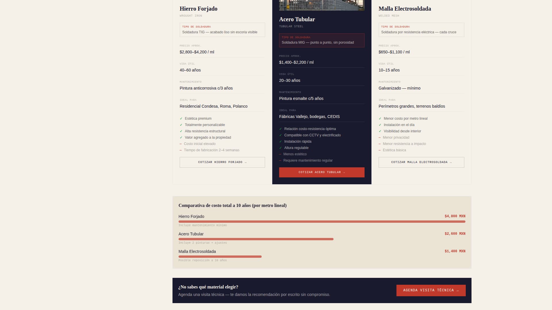 Cerca - Authoritative Fencing Landing Page Template