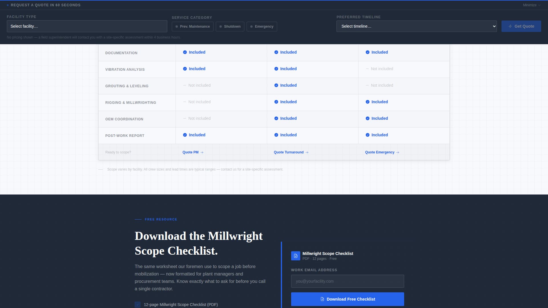 Advanced Millwright Business Site Maintenance Website Template