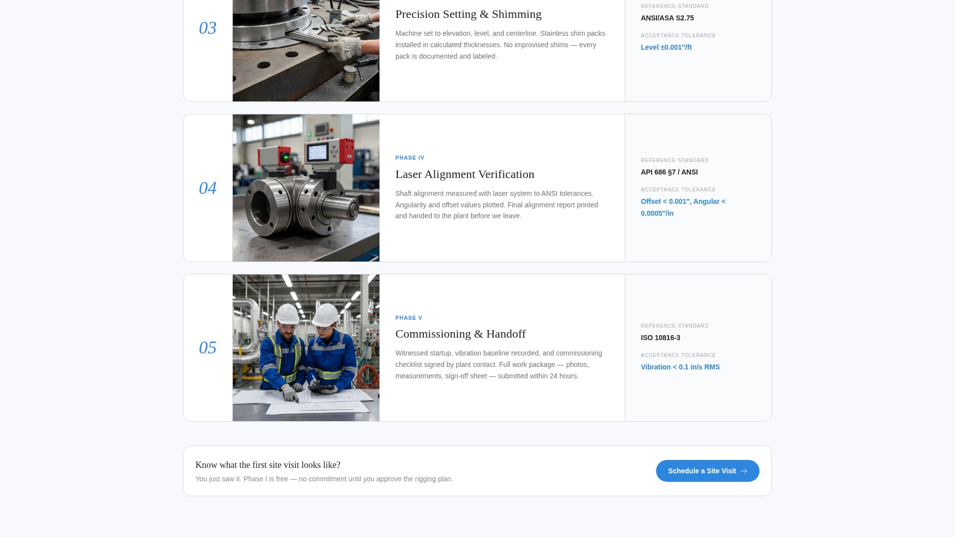 Millwright Business Appointment Booking Website Template
