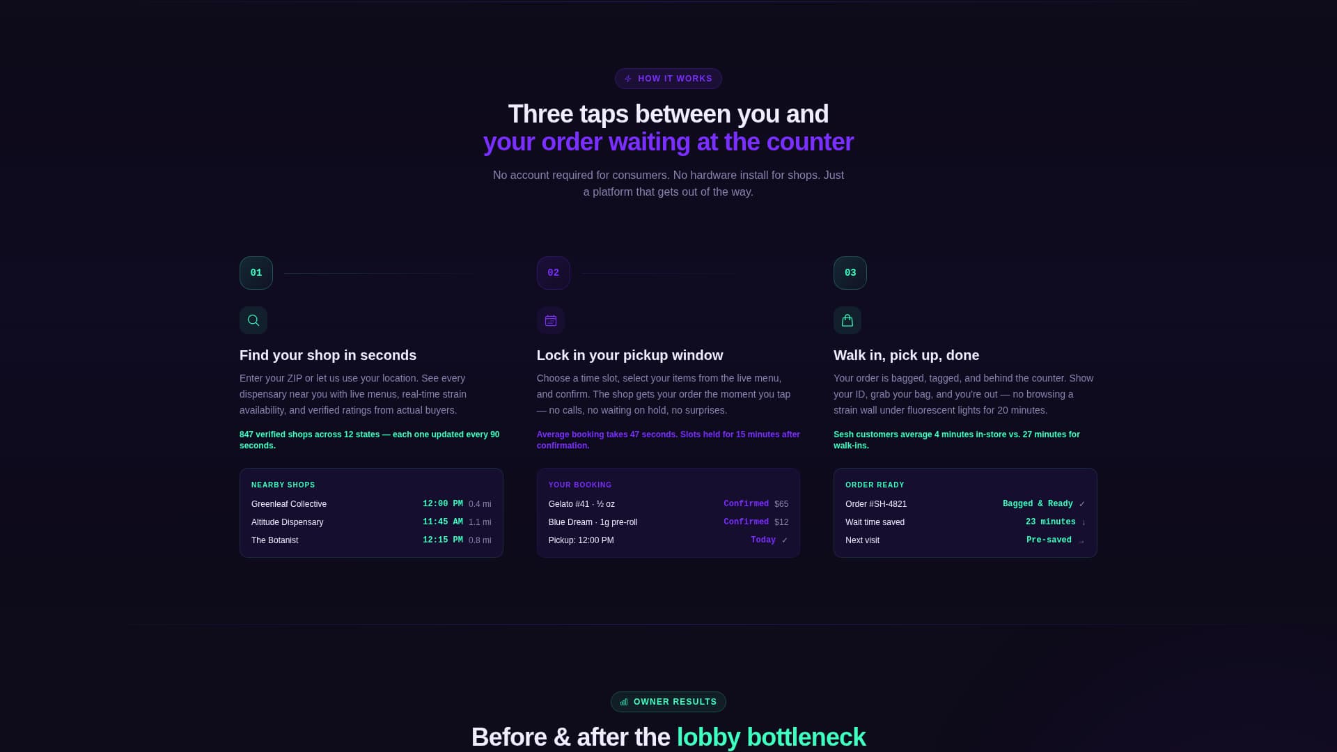 Cannabis Digital Presence Appointment Booking Website Template