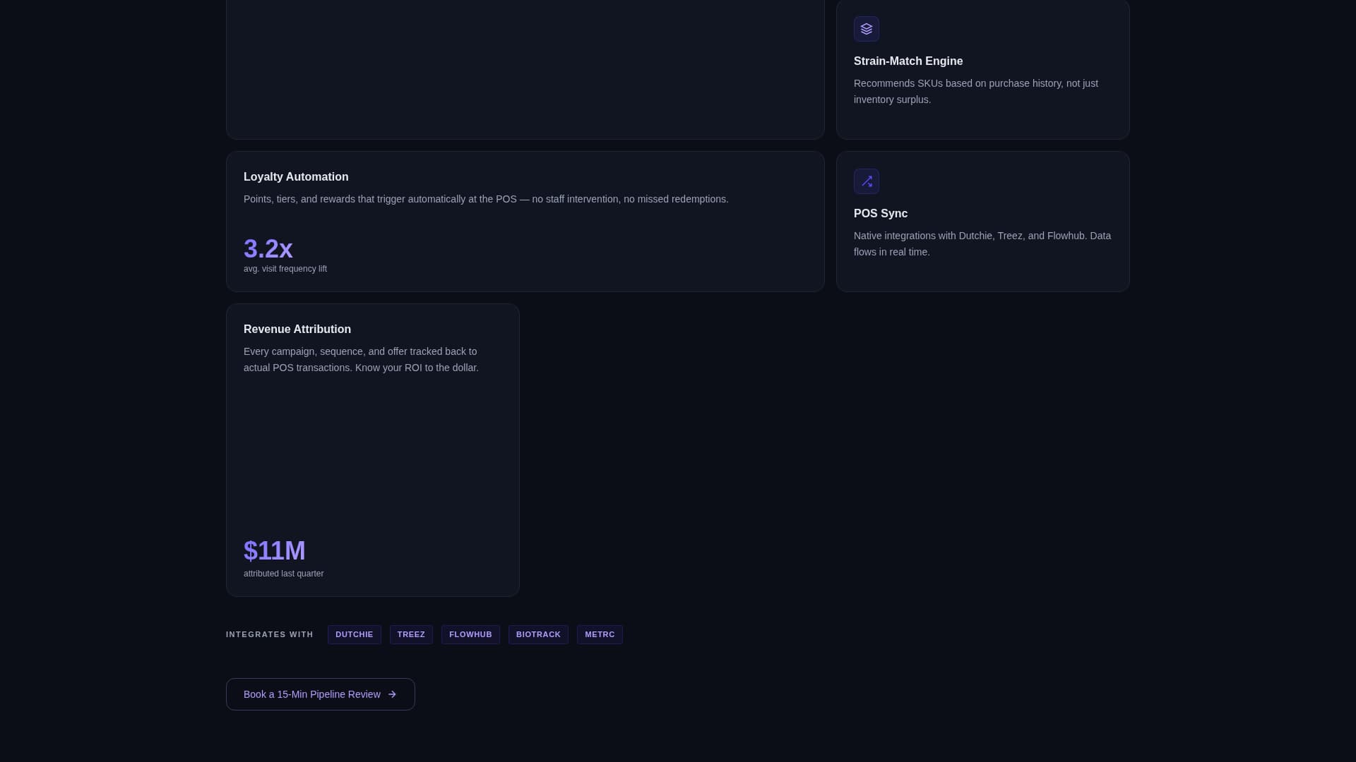 Canopy - Automated Dispensary Landing Page Template