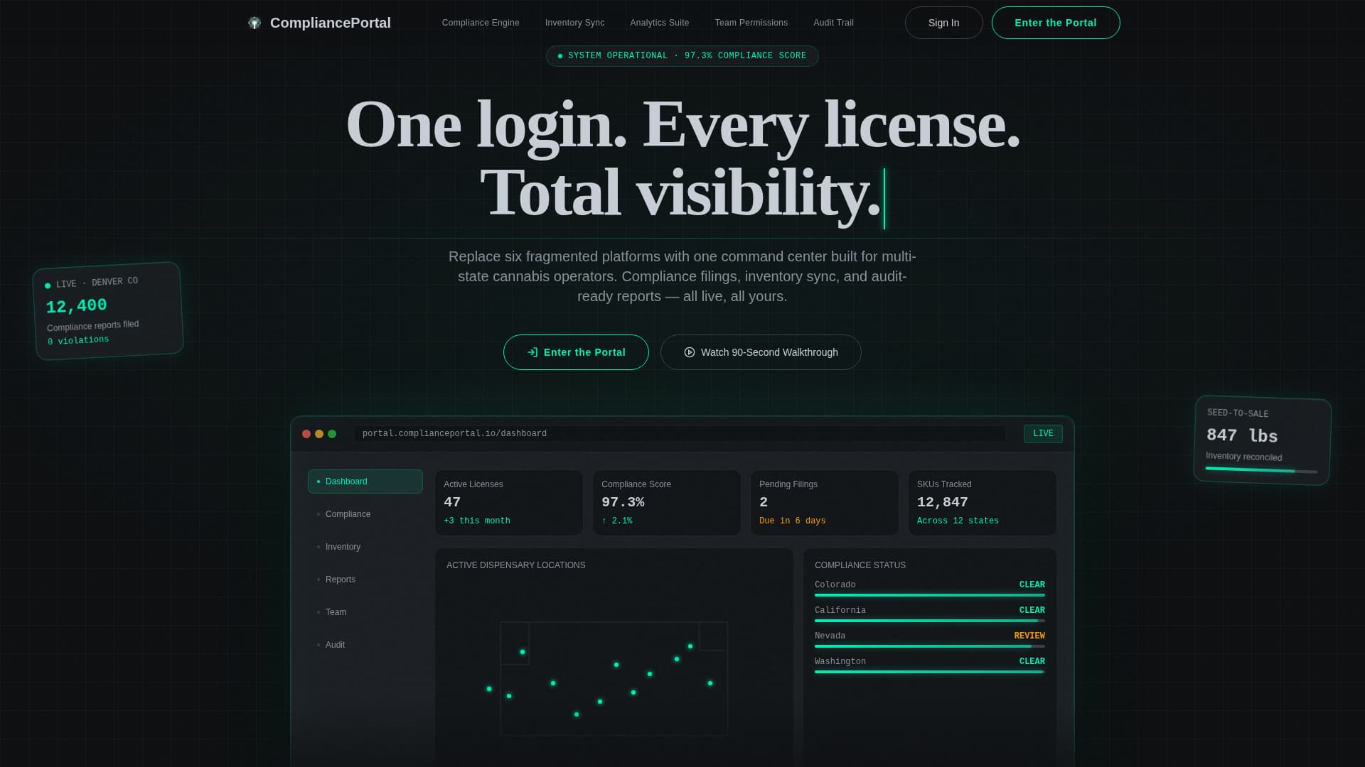 Cannabis Digital Presence Privacy Policy & Terms Website Template
