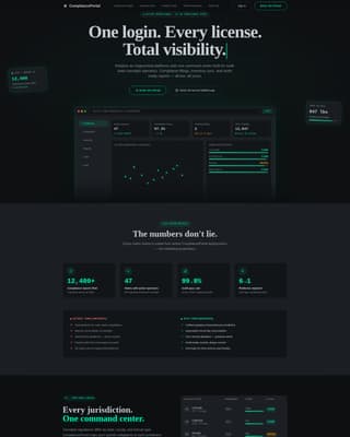 Cannabis Digital Presence Privacy Policy & Terms Website Template