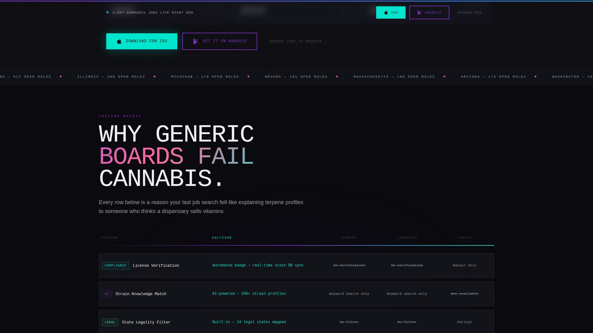 Cannabis Digital Presence Specialist Careers Website Template
