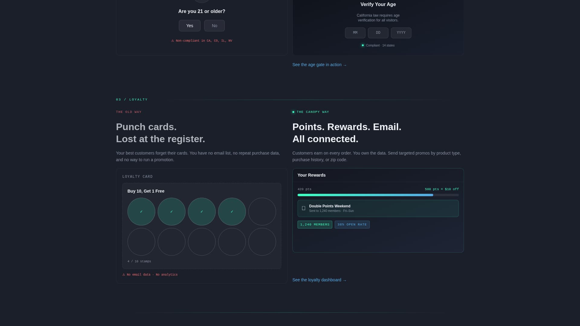 Advanced Cannabis Digital Presence Professional Website Template