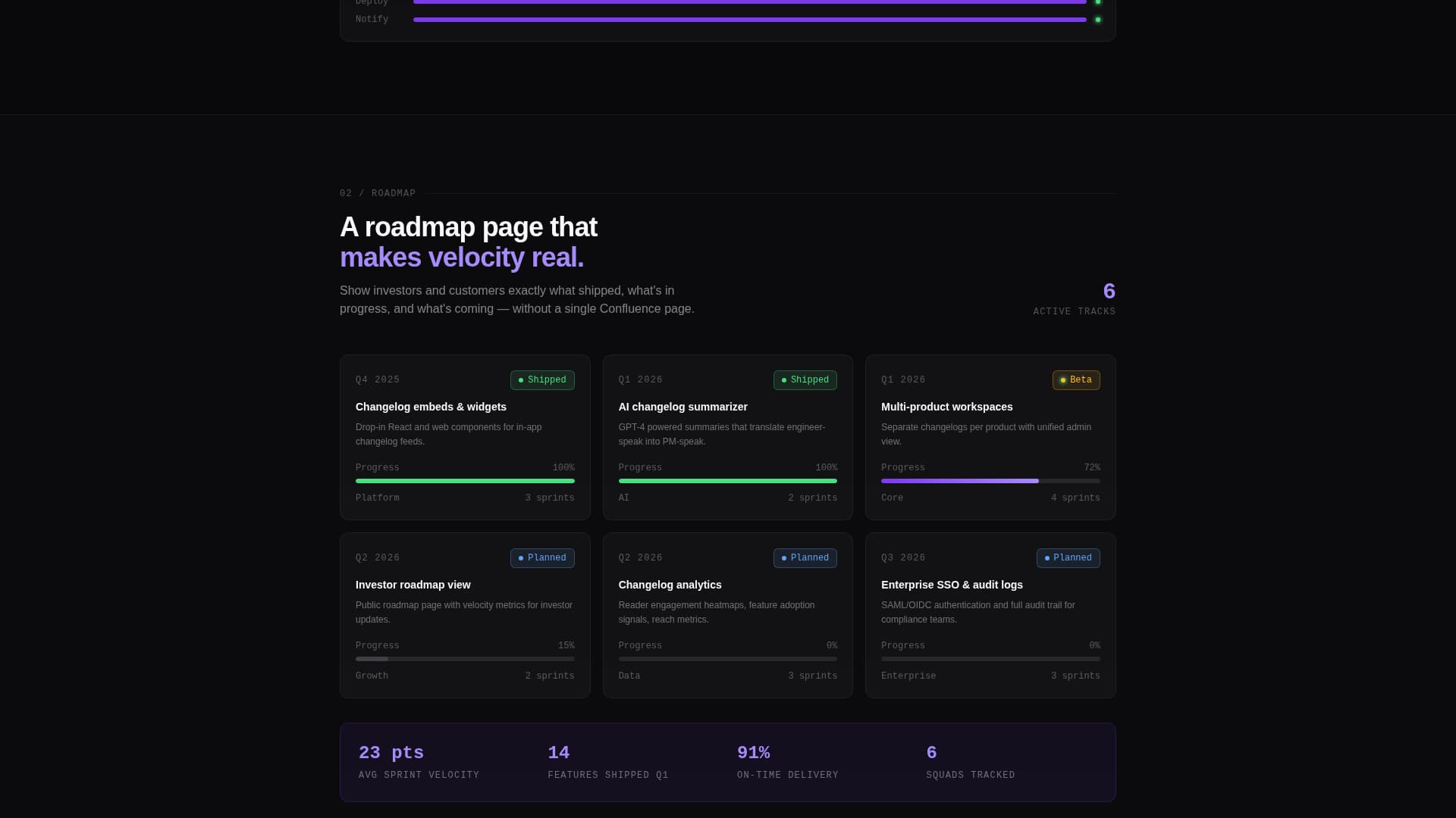 Certified Micro-SaaS & Developer Tools Cost Estimator Website Template