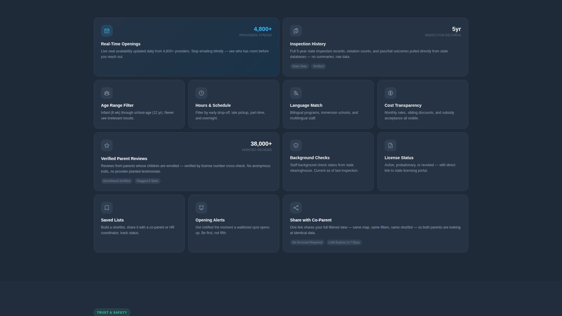 Complete Directory & Marketplace Platforms Professional Website Template