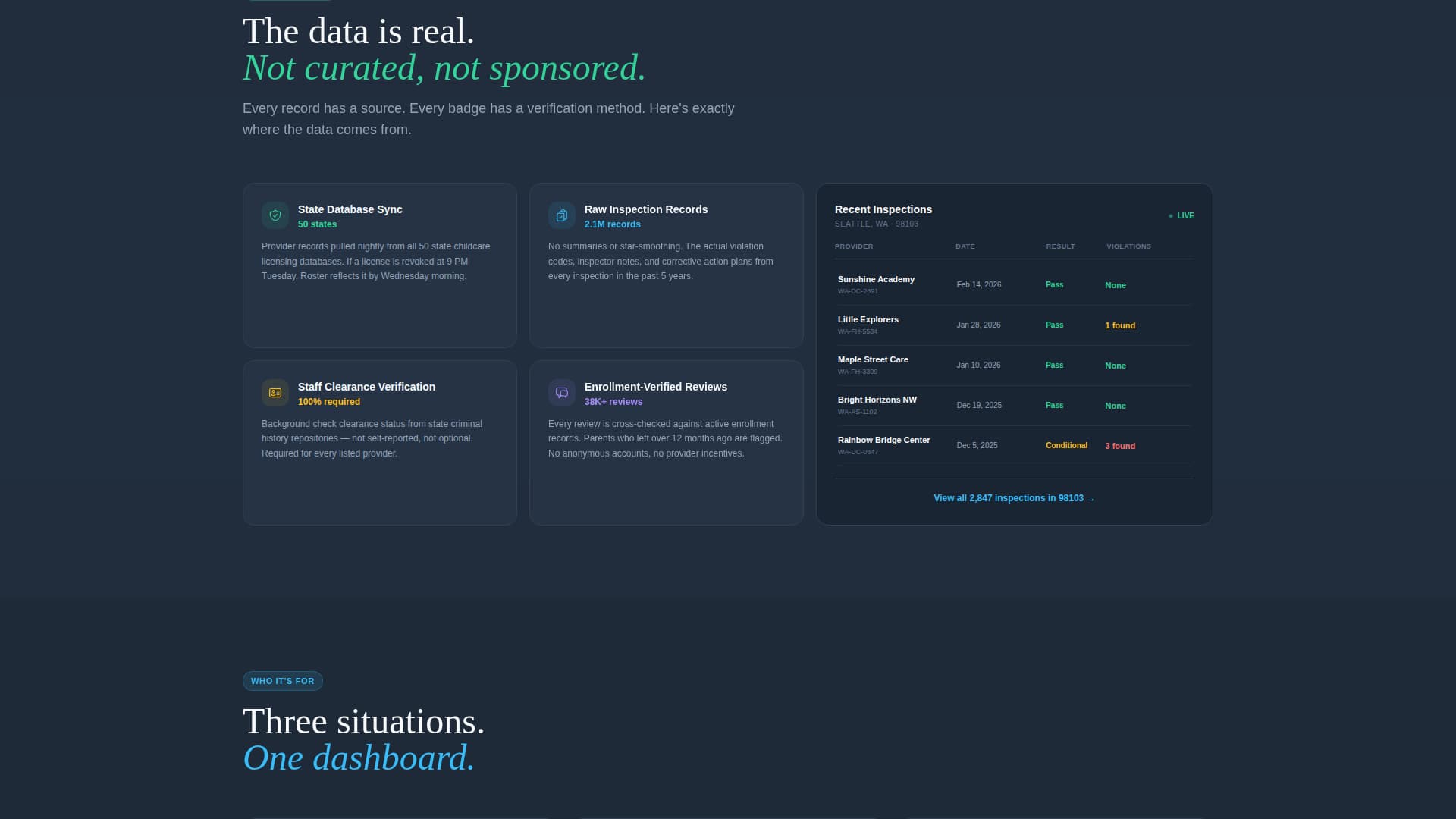 Complete Directory & Marketplace Platforms Professional Website Template