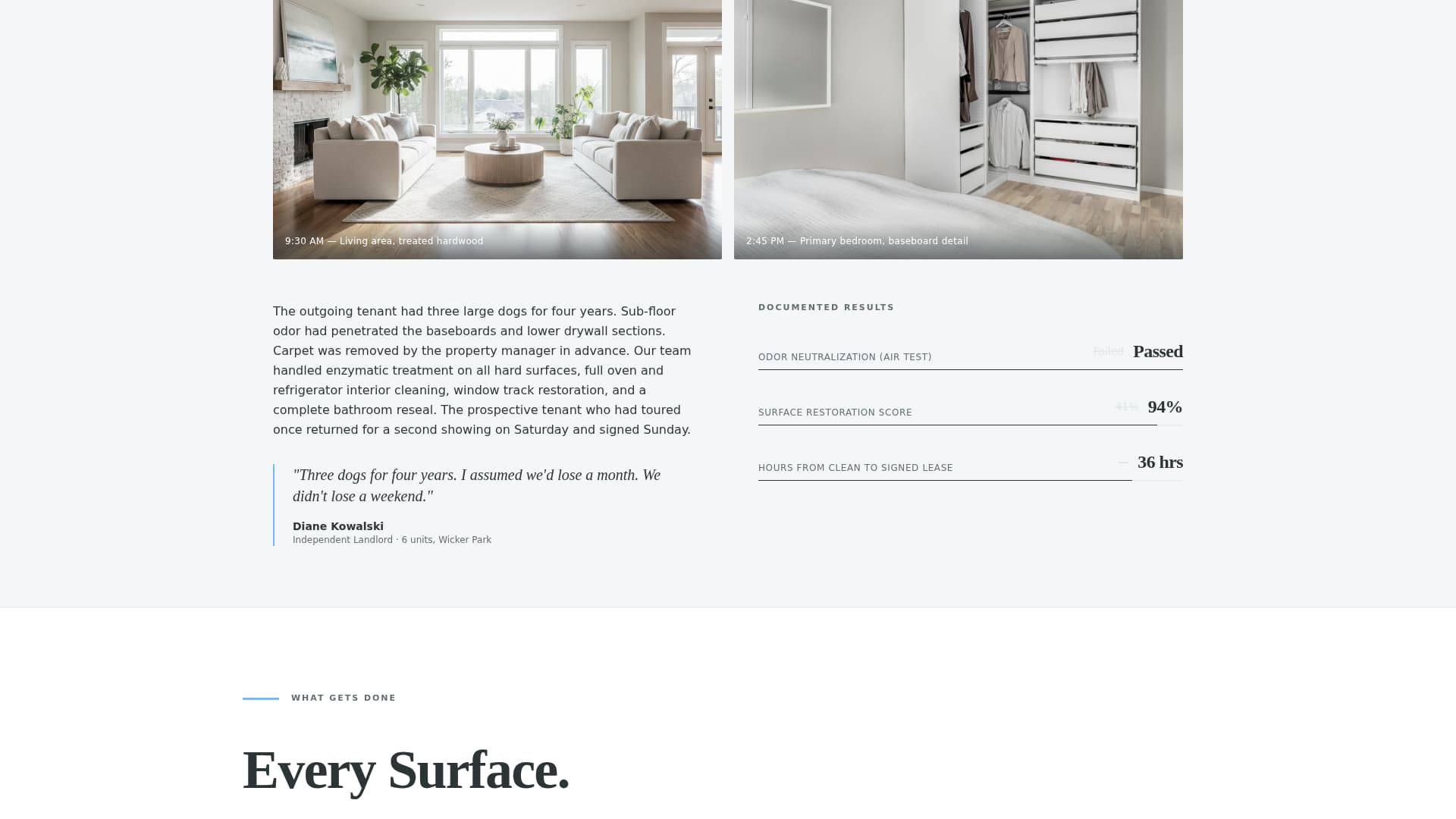 Advanced Specialty Cleaning Professional Website Template