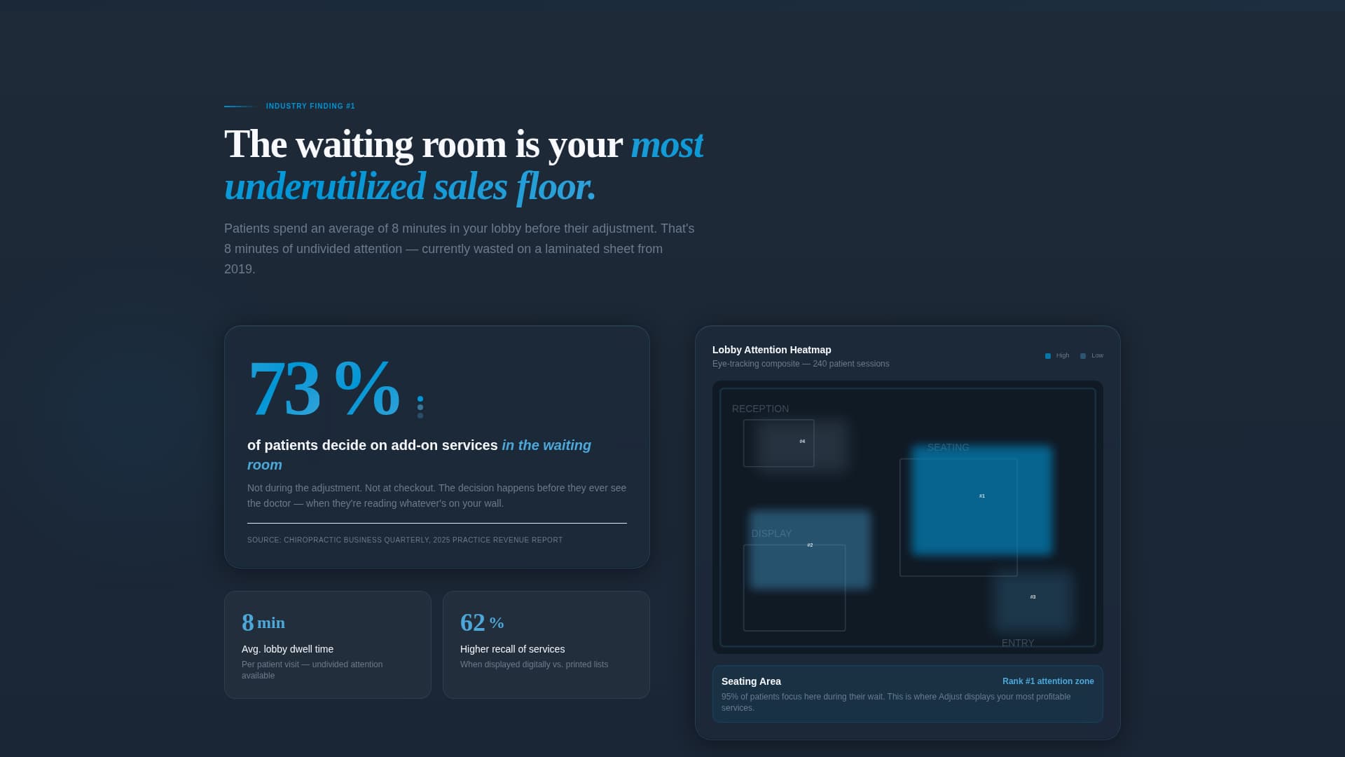 Chiropractic Digital Presence Pricing Website Template