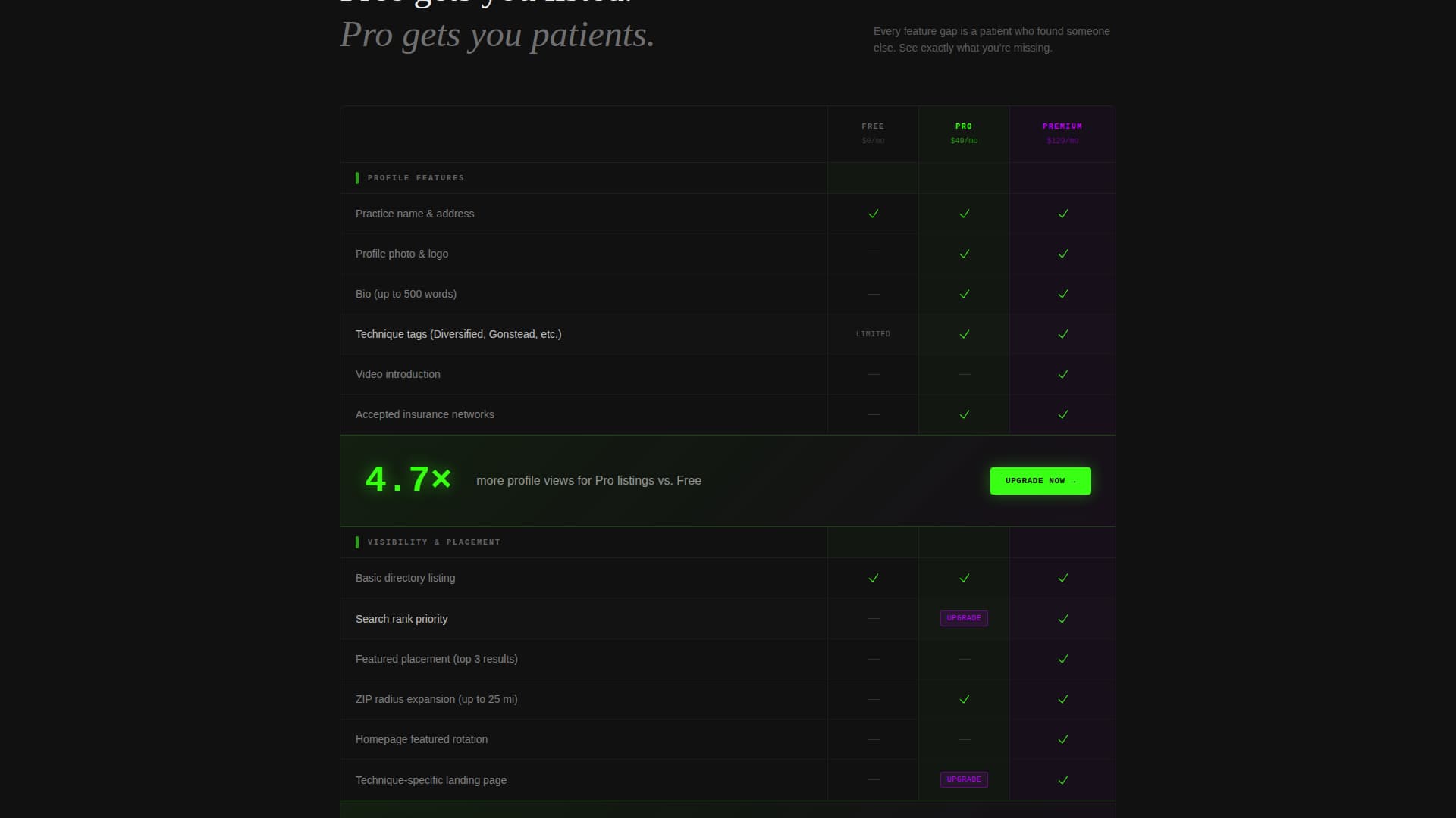 Align - Powerful Chiropractic Landing Page Template