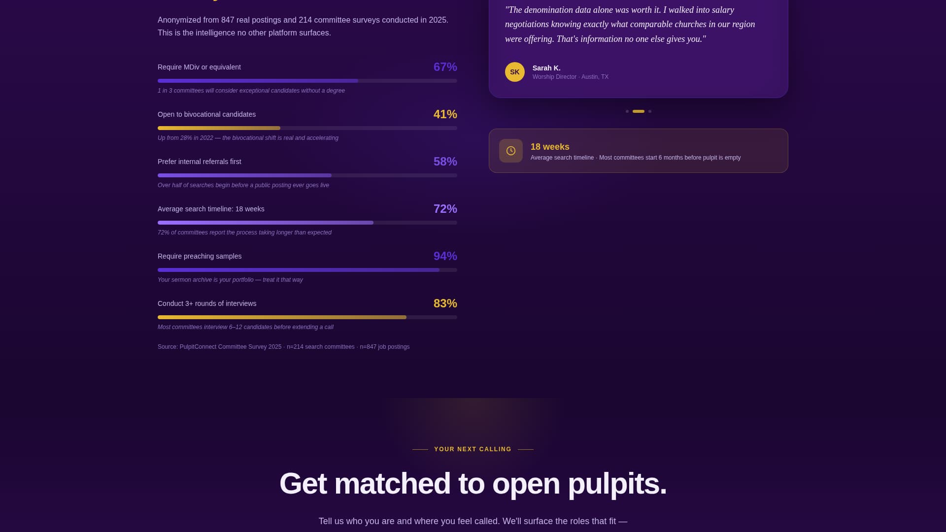 Church & Religious Org Careers Website Template