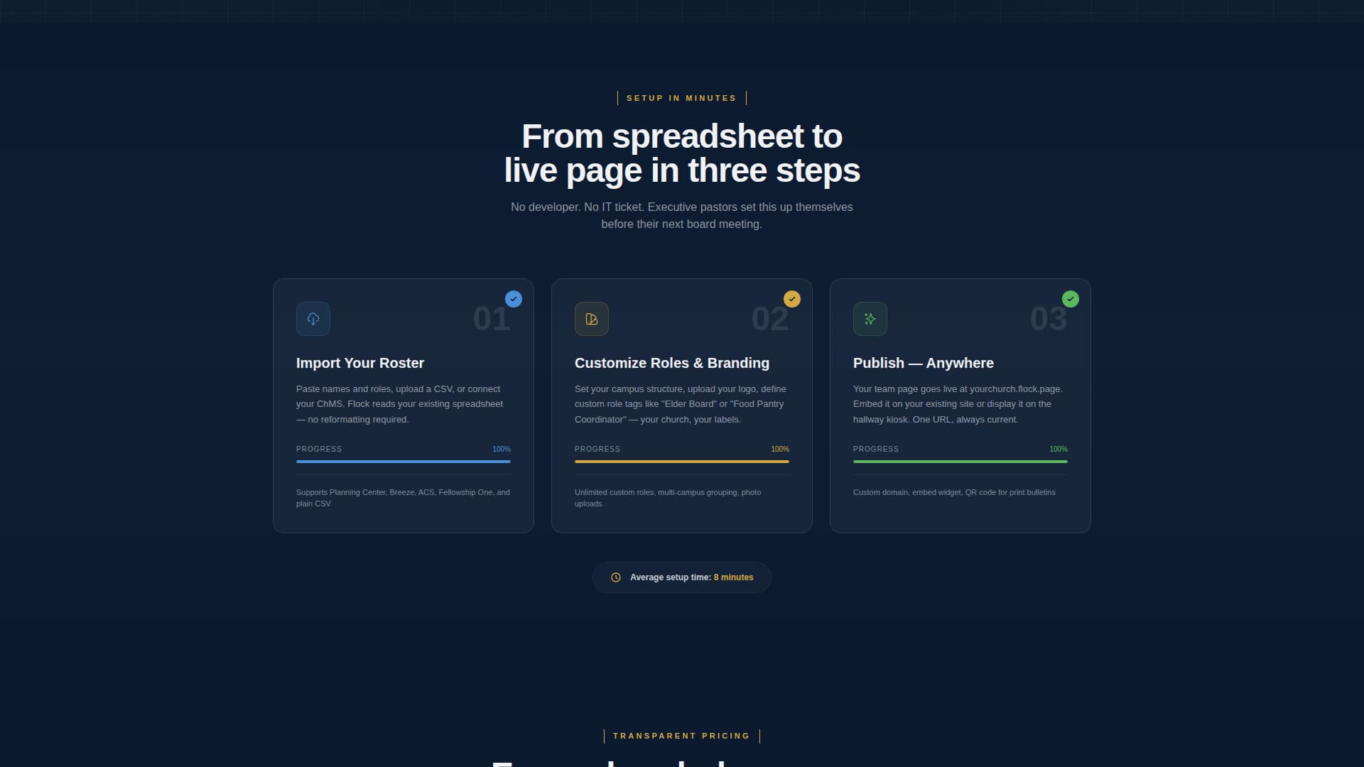 Church & Religious Org Specialist Pricing Website Template