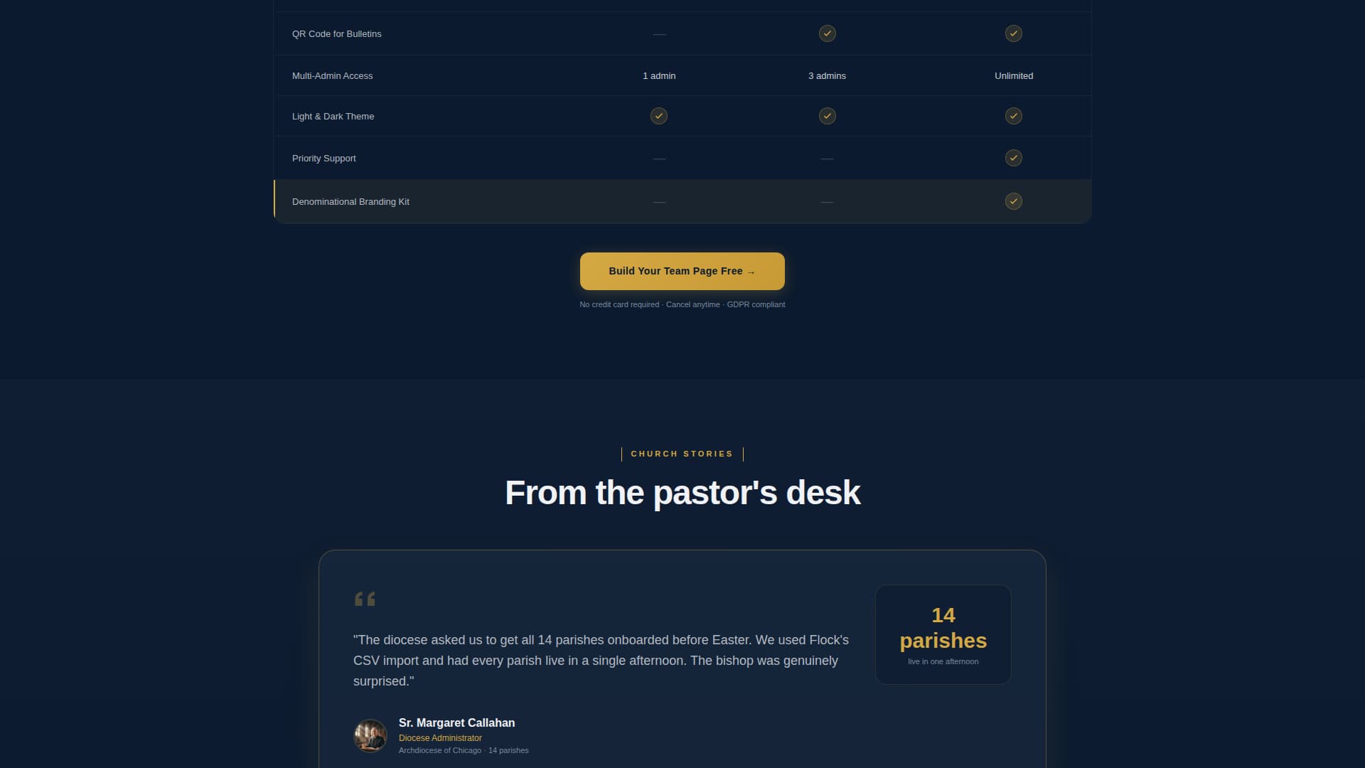 Church & Religious Org Specialist Pricing Website Template