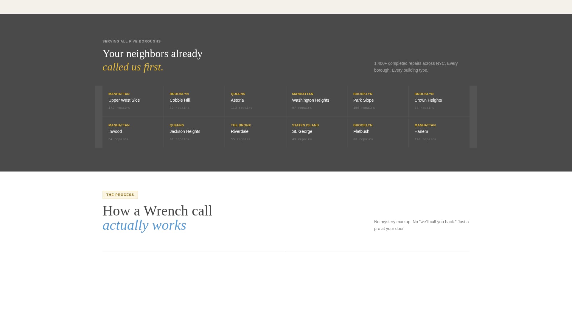 Wrench - Trusted Handyman Landing Page Template