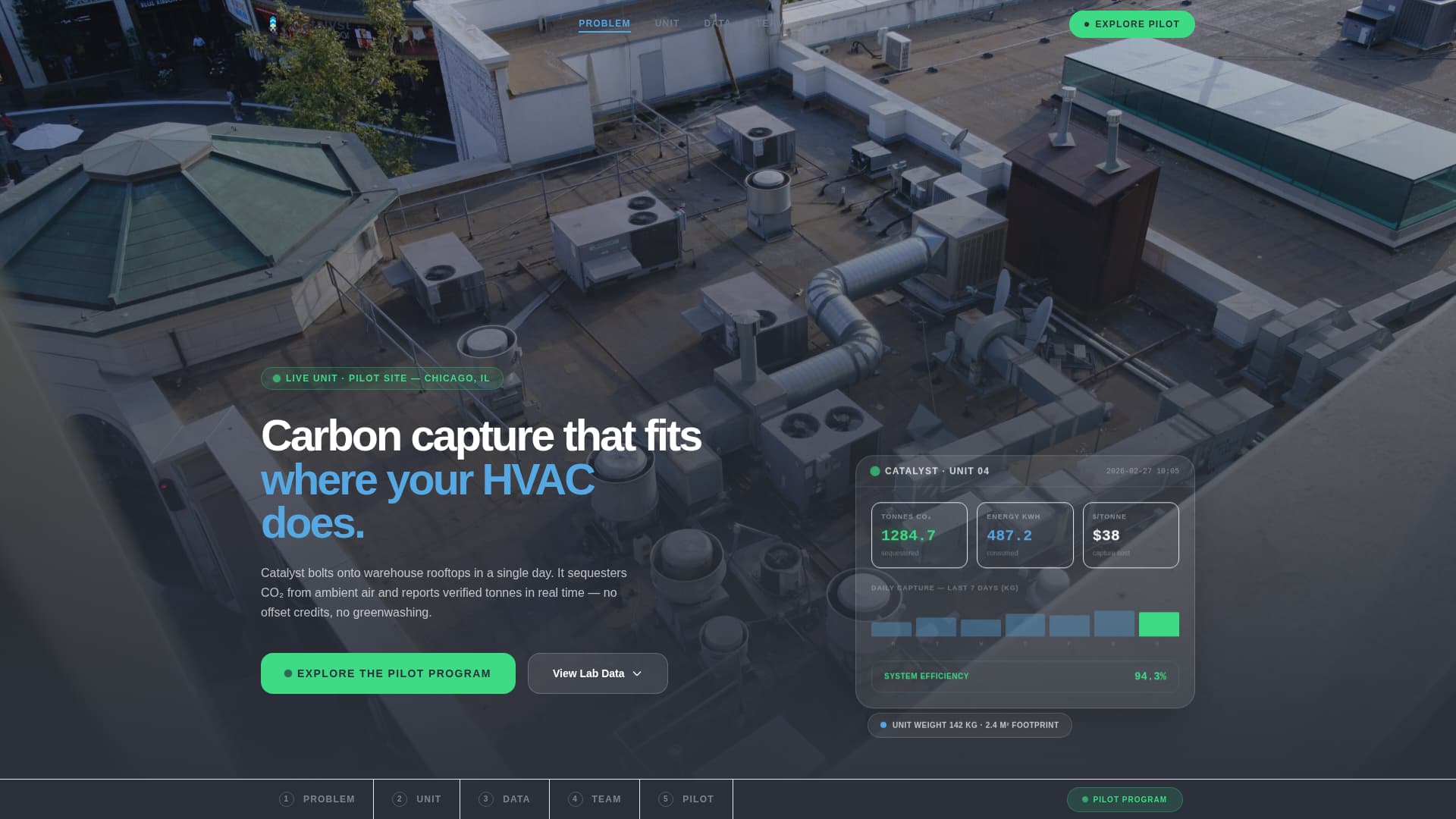 CleanTech Startup Complete Professional Website Template