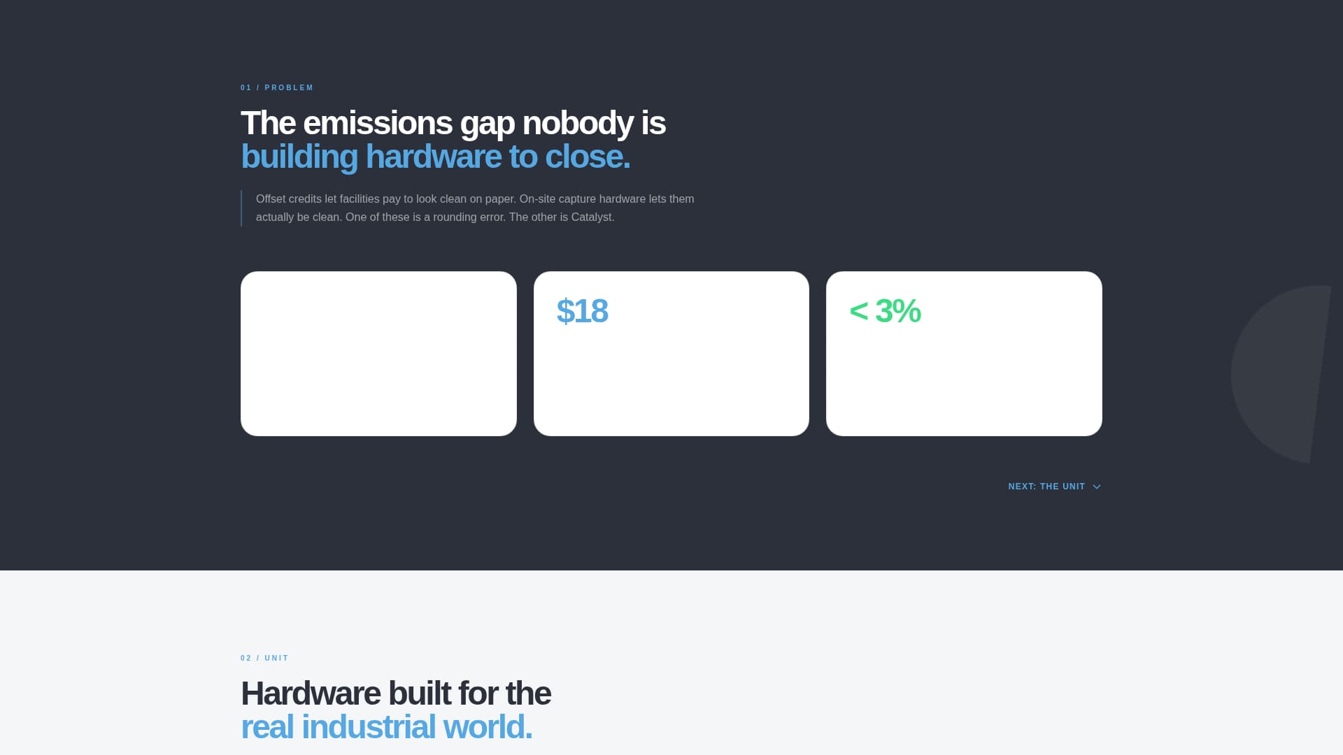 CleanTech Startup Complete Professional Website Template