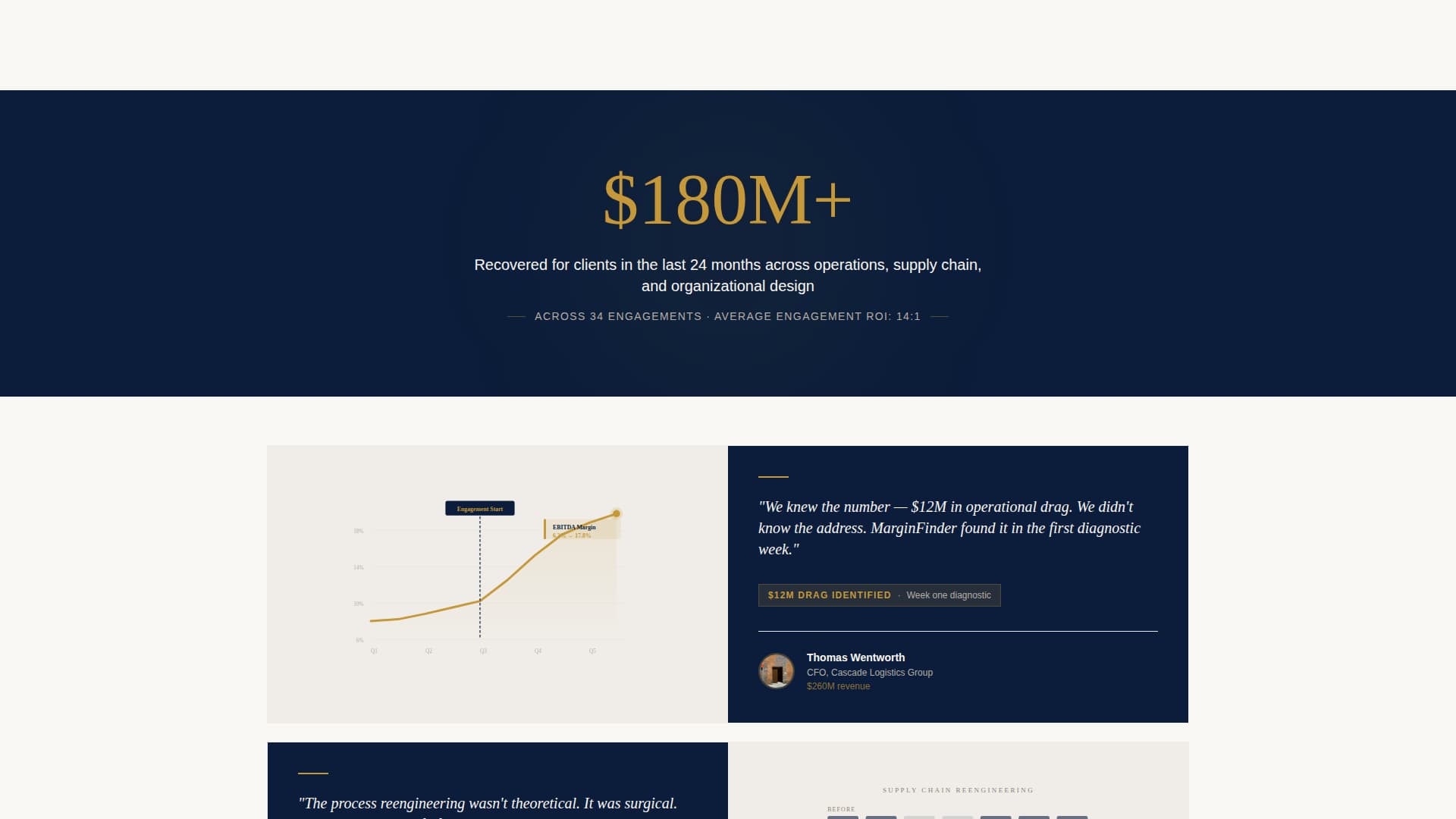 Specialist Consulting & Advisory Reviews & Social Proof Website Template