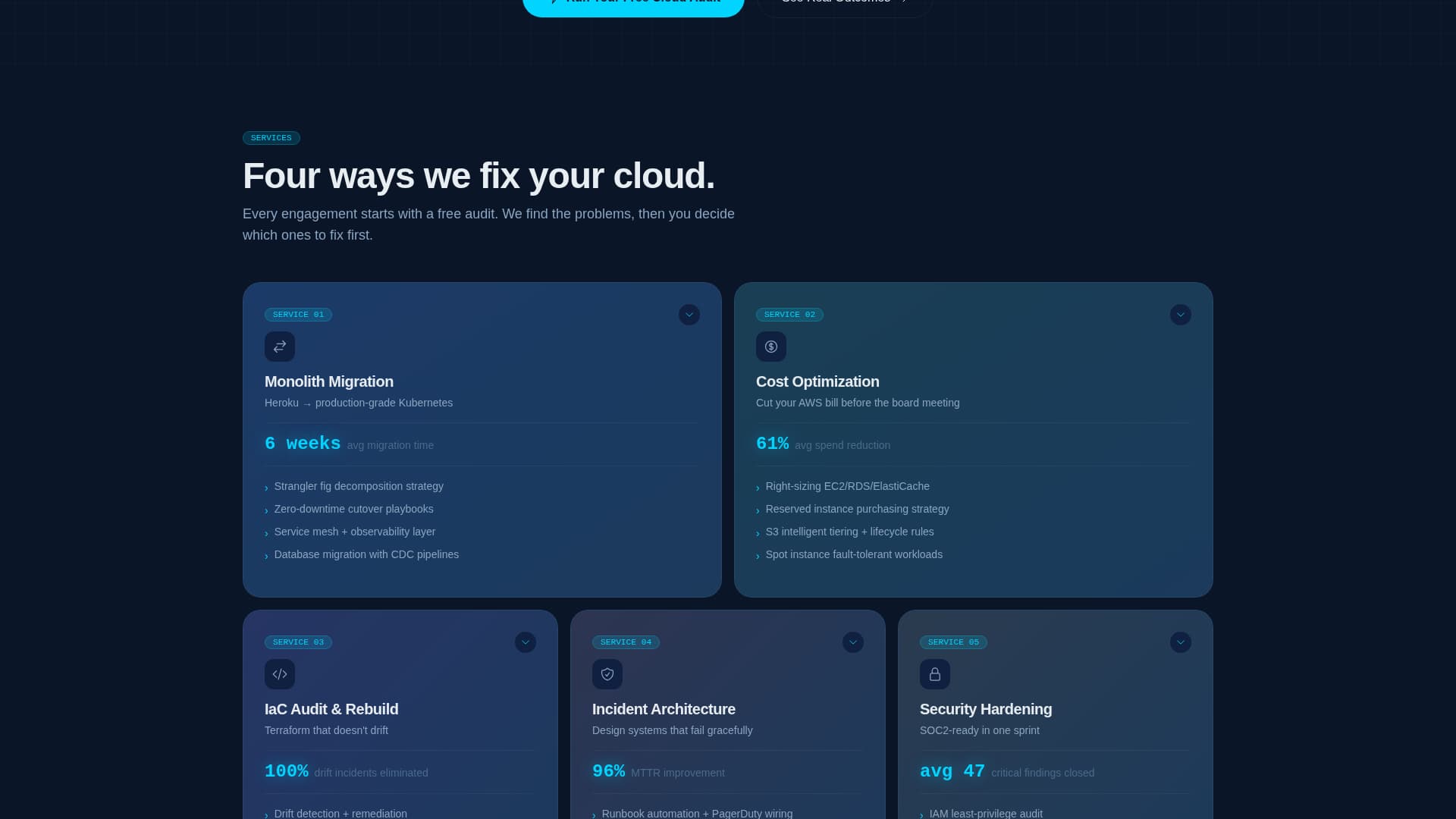 Cloud Architecture Technology Professional Website Template