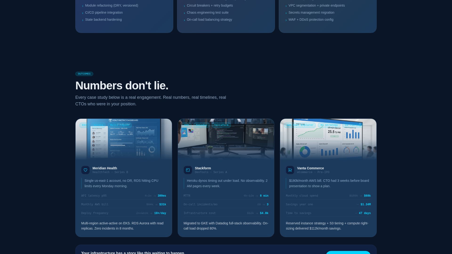 Cloud Architecture Technology Professional Website Template