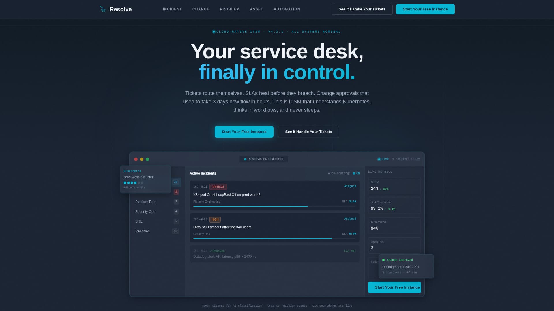 Cloud-Native Enterprise Software Reviews Website Template
