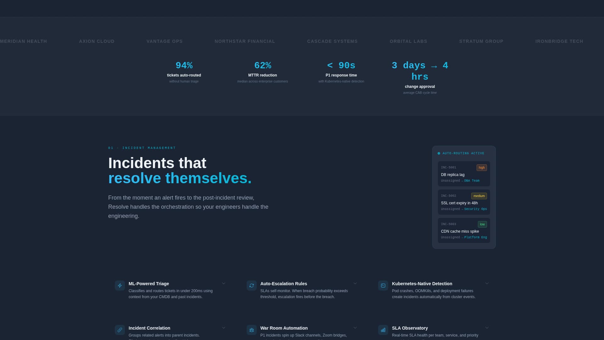 Cloud-Native Enterprise Software Reviews Website Template