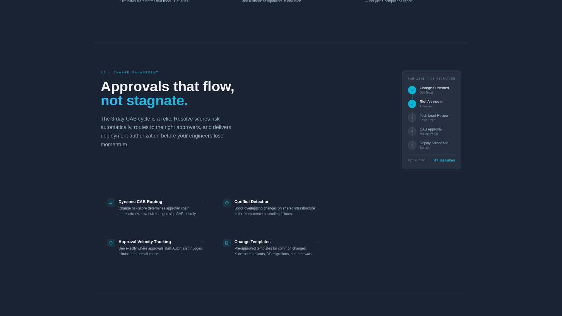 Cloud-Native Enterprise Software Reviews Website Template