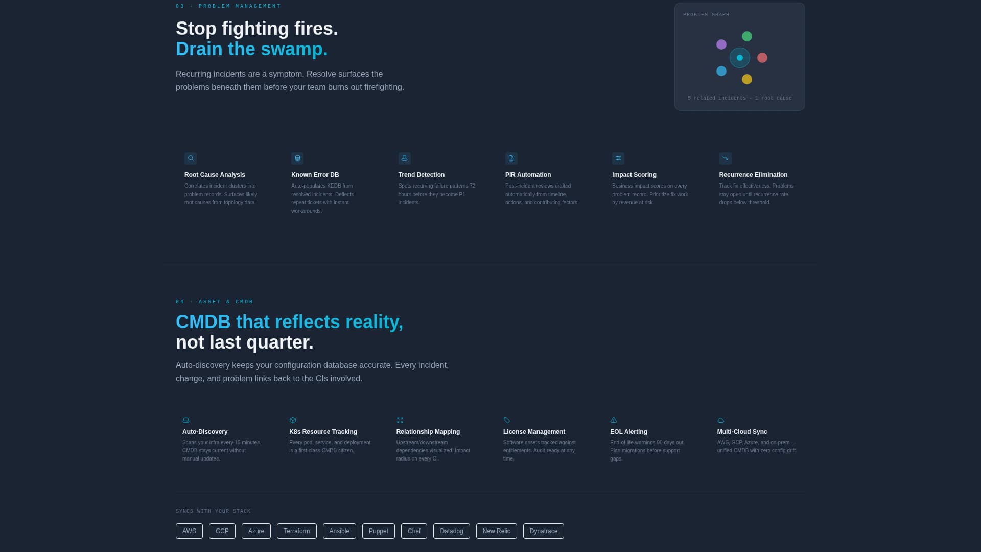 Cloud-Native Enterprise Software Reviews Website Template
