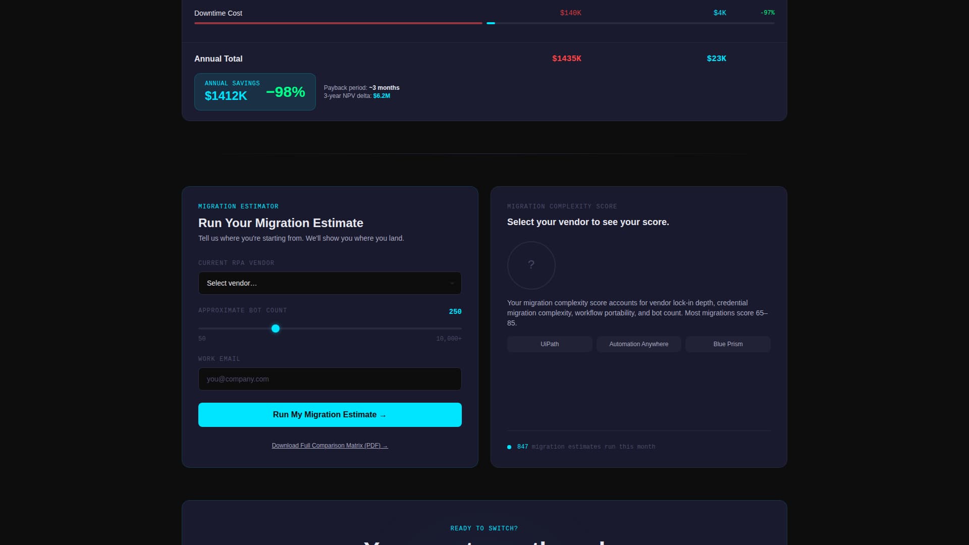 Cloud-Native Enterprise Software Directory Website Template